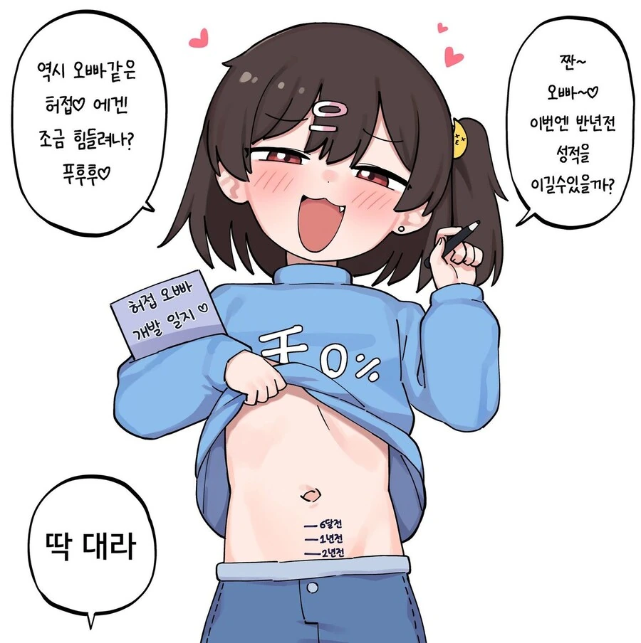 오빠의 성장을 기록하는 ㅁㅅㄱㅋ 여동생 - 이미지 2