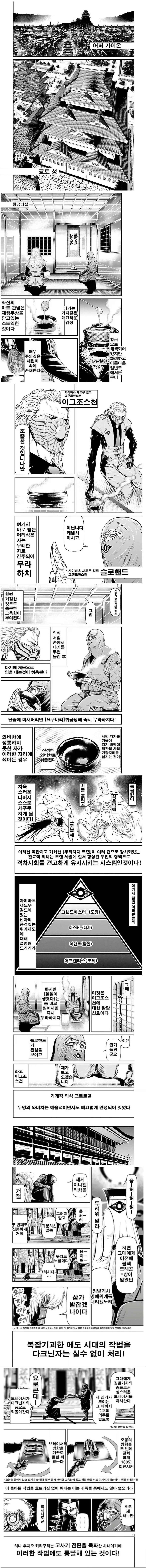 군면제사건으로 재조명되는 닌자슬레이어