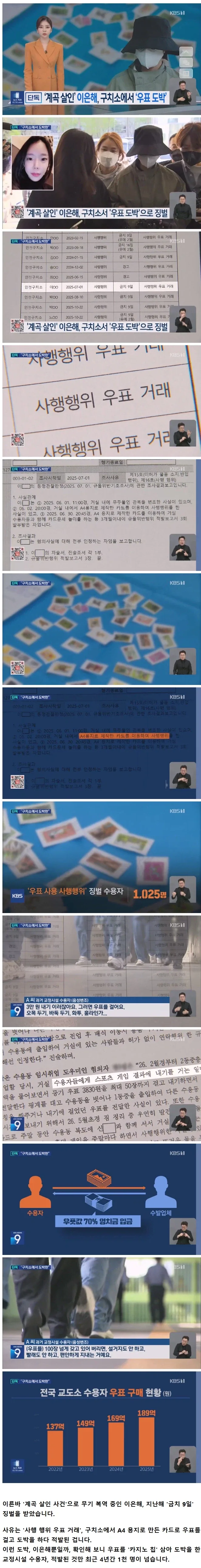 [단독] ‘계곡 살인녀’ 이은해, 빵에서 우표 도박하다 걸려 징벌방 9일 금치