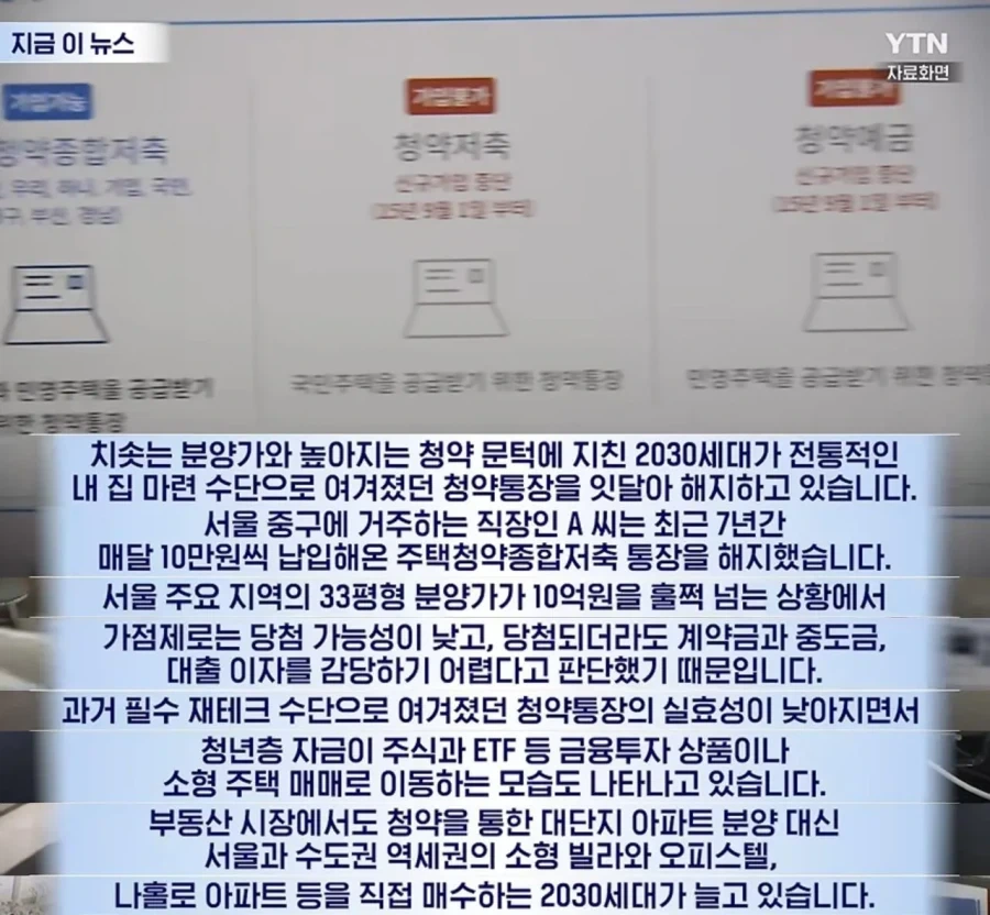 주택청약통장 무더기로 해지 중인 2030
