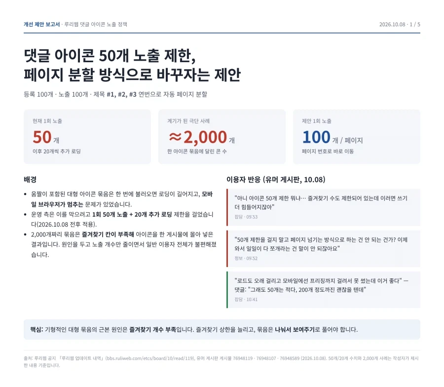 말 나온김에 가볍게 클로드 딸깍으로 아이콘 개선안 만듬