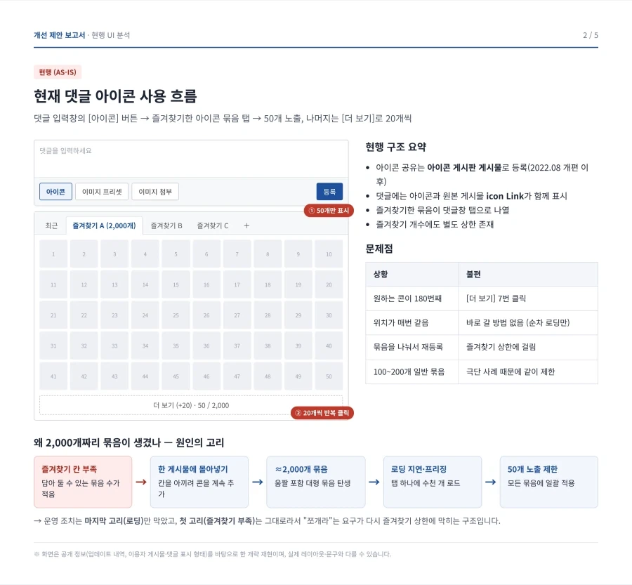 말 나온김에 가볍게 클로드 딸깍으로 아이콘 개선안 만듬 - 이미지 2