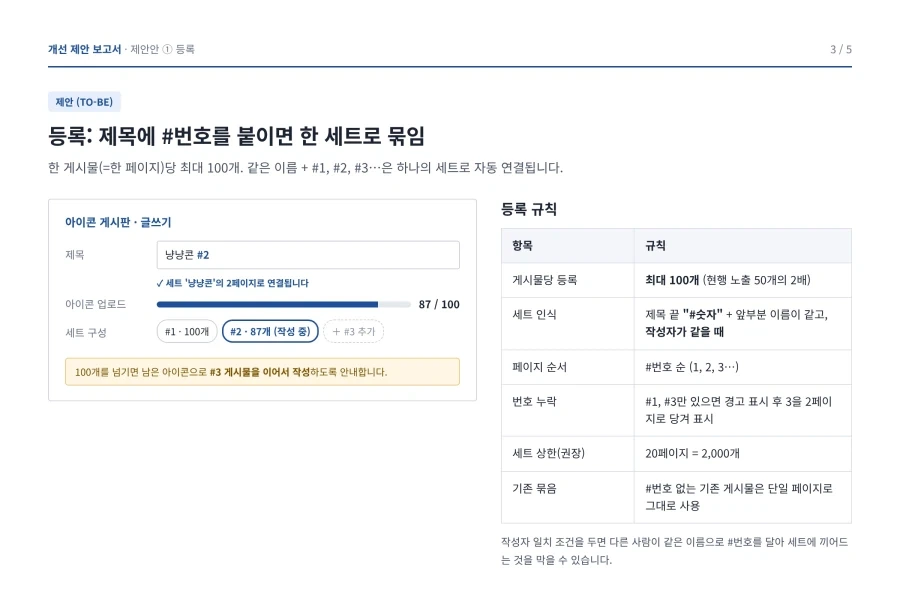 말 나온김에 가볍게 클로드 딸깍으로 아이콘 개선안 만듬 - 이미지 3