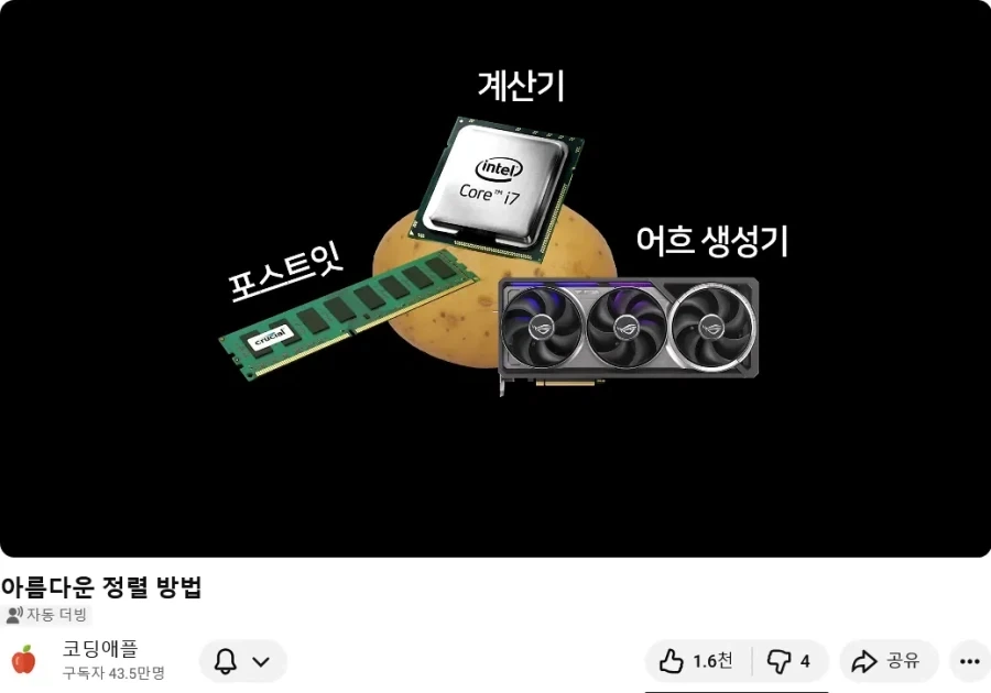 그래픽카드의 새로운 이름 - 이미지 2