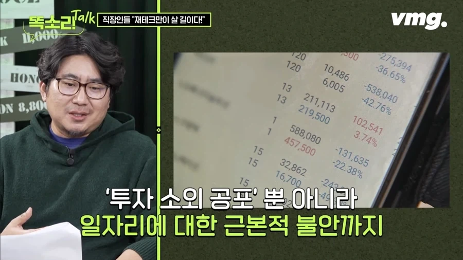 폭증한 블라인드 재테크 검색어 - 이미지 2