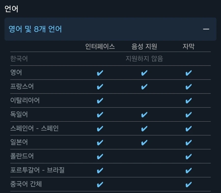 토드 하워드 쉴더들이 주장하는것중에 제일 웃겼던거