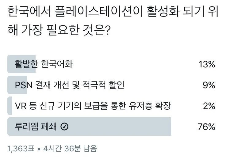 한국에서 플스를 활성화시키는 방법
