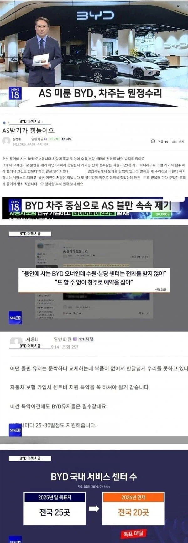 수리 하기 힘든 BYD