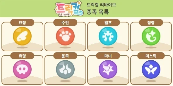 트릭컬)다음 주년 빌런 종족 맞춰보기.jpg