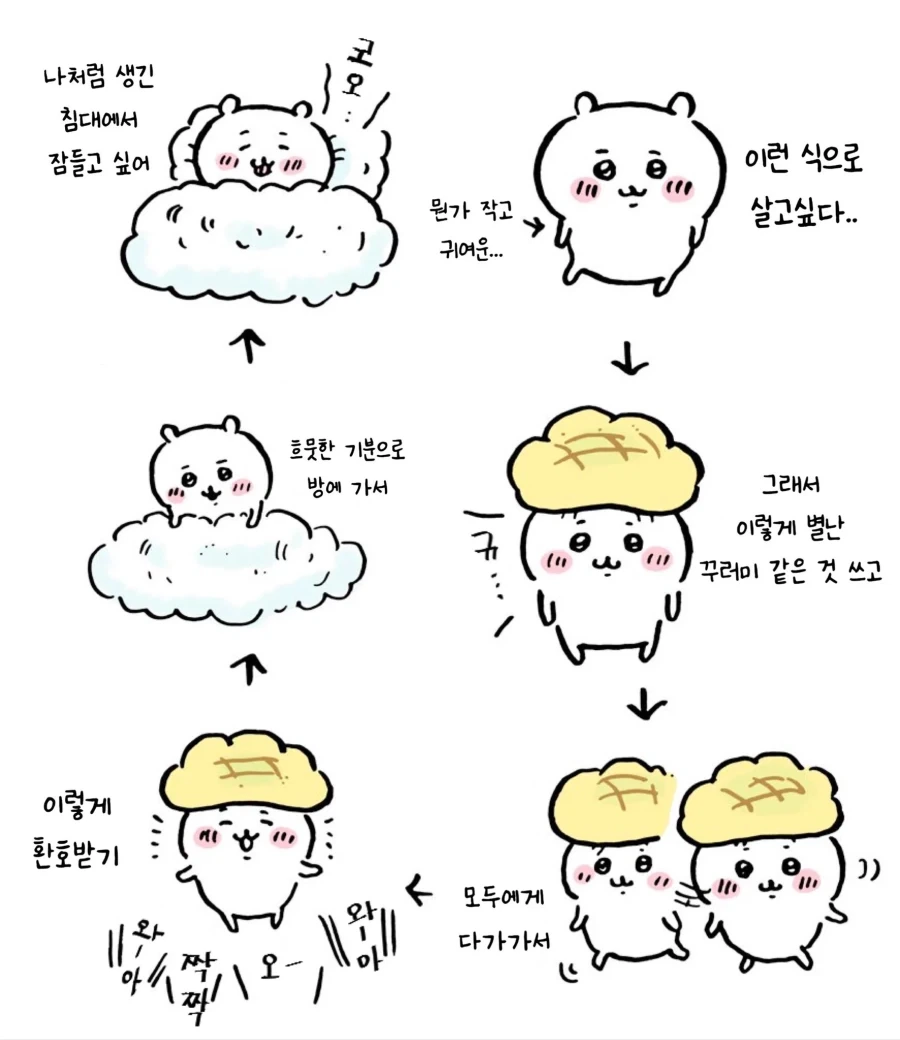 치이카와) "왜 모몽가 같은 혐성 캐릭터가 존재하나요" - 이미지 2