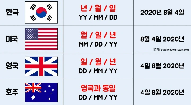 강제력 없는 국제기구지만 영향력이 어마어마＇했＇던 곳 - 이미지 4