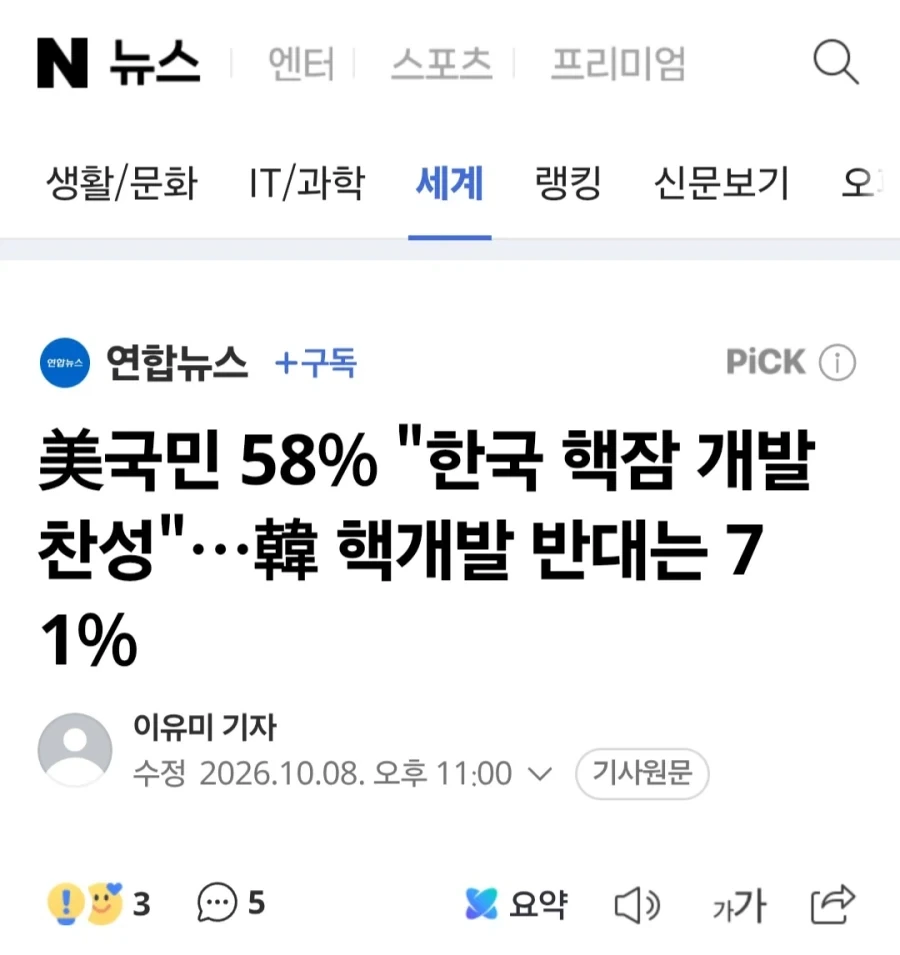 미국인 58% 한국이 핵잠수함 보유해야한다