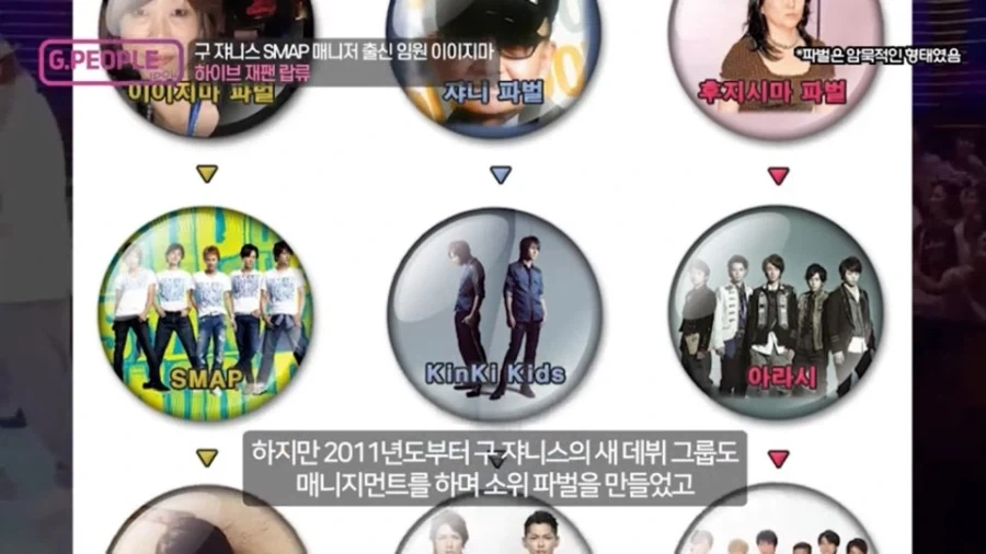 일본시장에 대한 하이브의 투트랙 전략? - 이미지 4