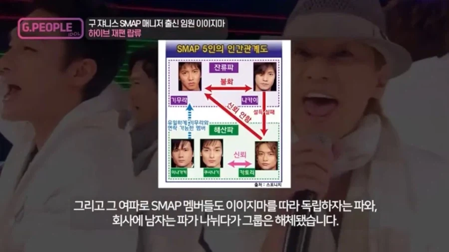 일본시장에 대한 하이브의 투트랙 전략? - 이미지 6