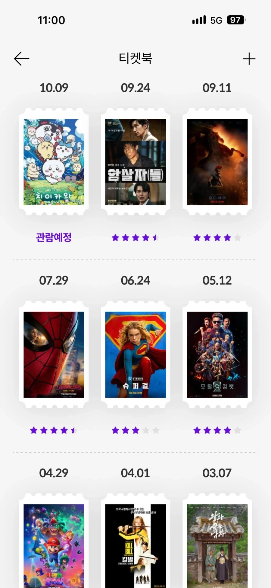 치이카와 극장판 보러 왔다
