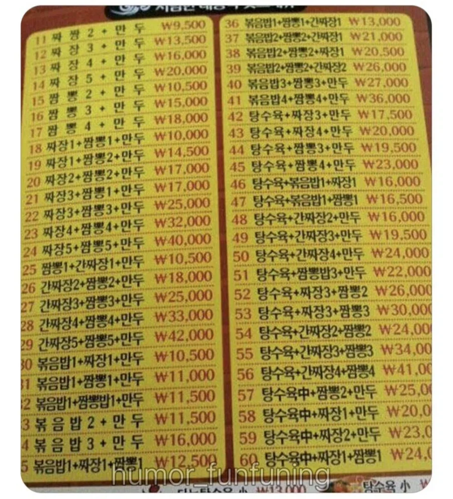 모든 경우의 수를 고려한 메뉴판