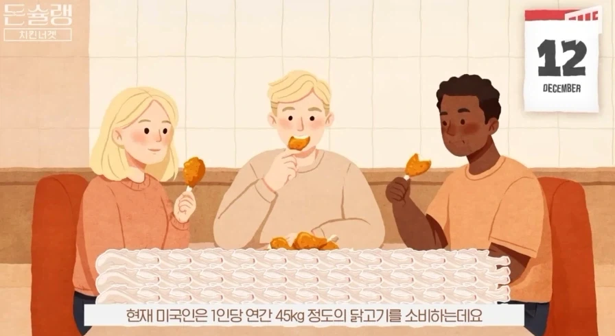 실험실에서 탄생시킨 모두의 치킨 레시피 - 이미지 4