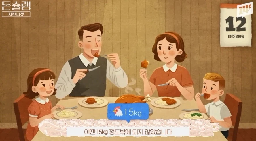 실험실에서 탄생시킨 모두의 치킨 레시피 - 이미지 5