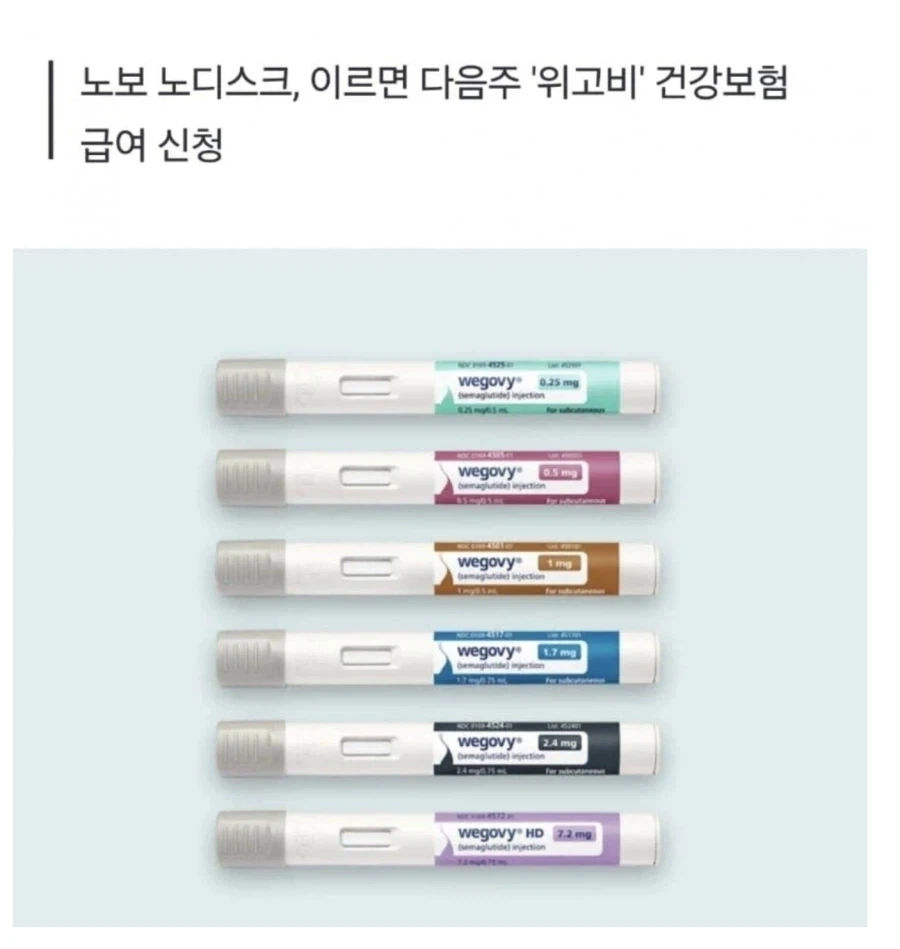 위고비 건보 통과되면