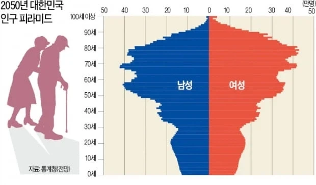 프랑스가 남일이 아닌 한국.jpg
