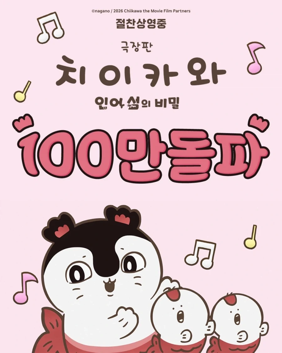 극장판 치이카와: 인어 섬의 비밀 100만 돌파