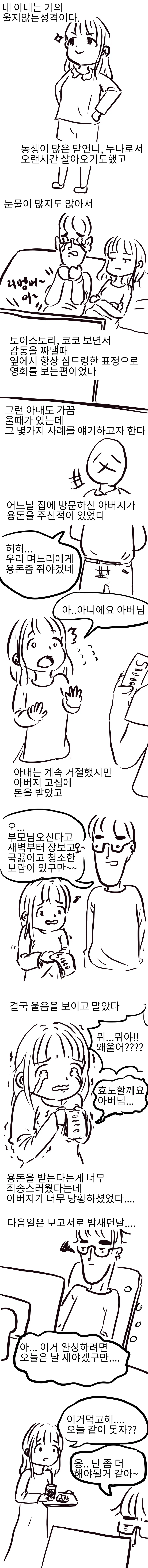 노잼 리얼결혼생활2(아내의 눈물)manhwa