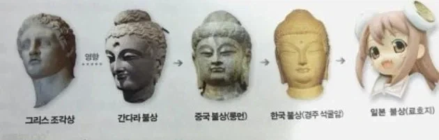 대한해협쯤에서 뭔가 일어남