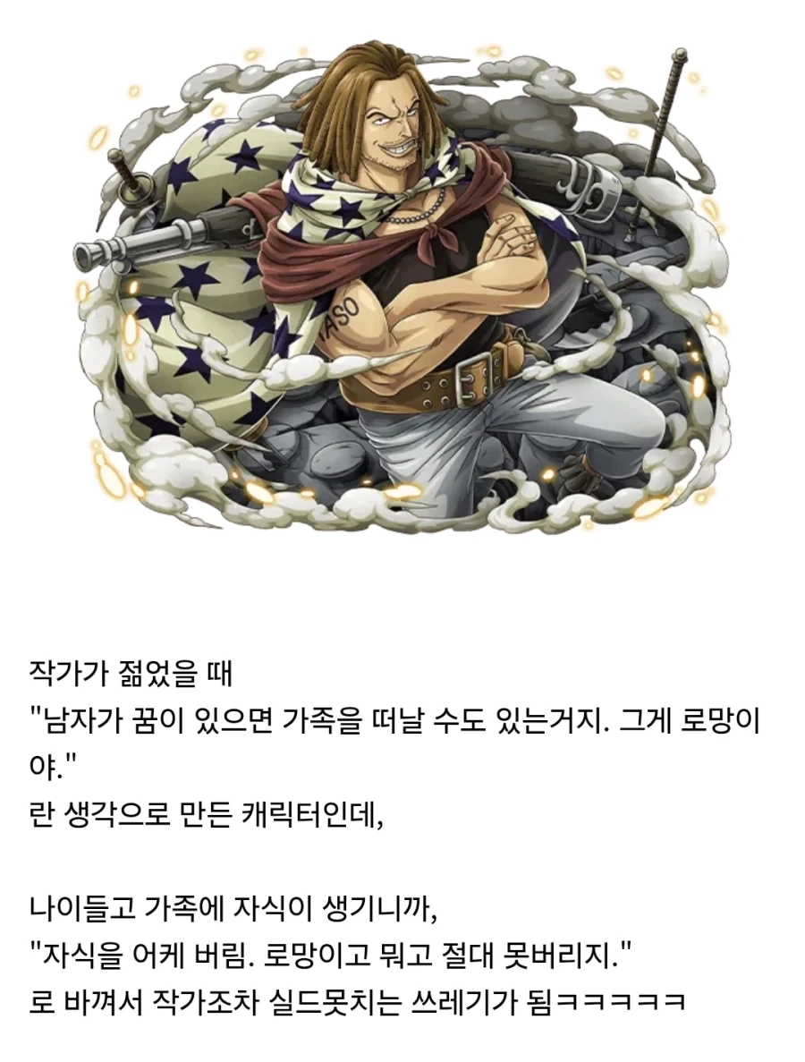 작가가 실드치지 못하게 된 캐릭터