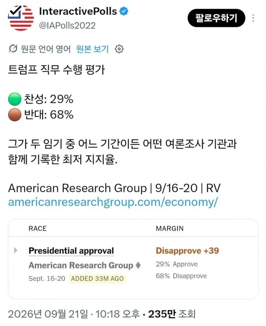트럼프 지지율이 높다는건 뭔소리지