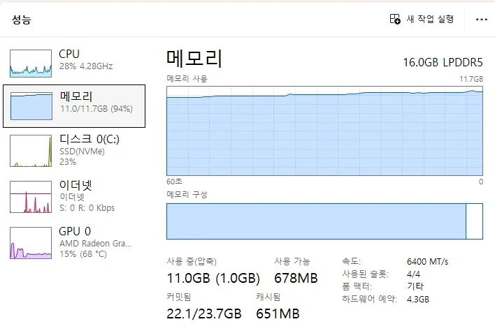 16기가는 이제 진짜 쓰기 힘들 정도구나