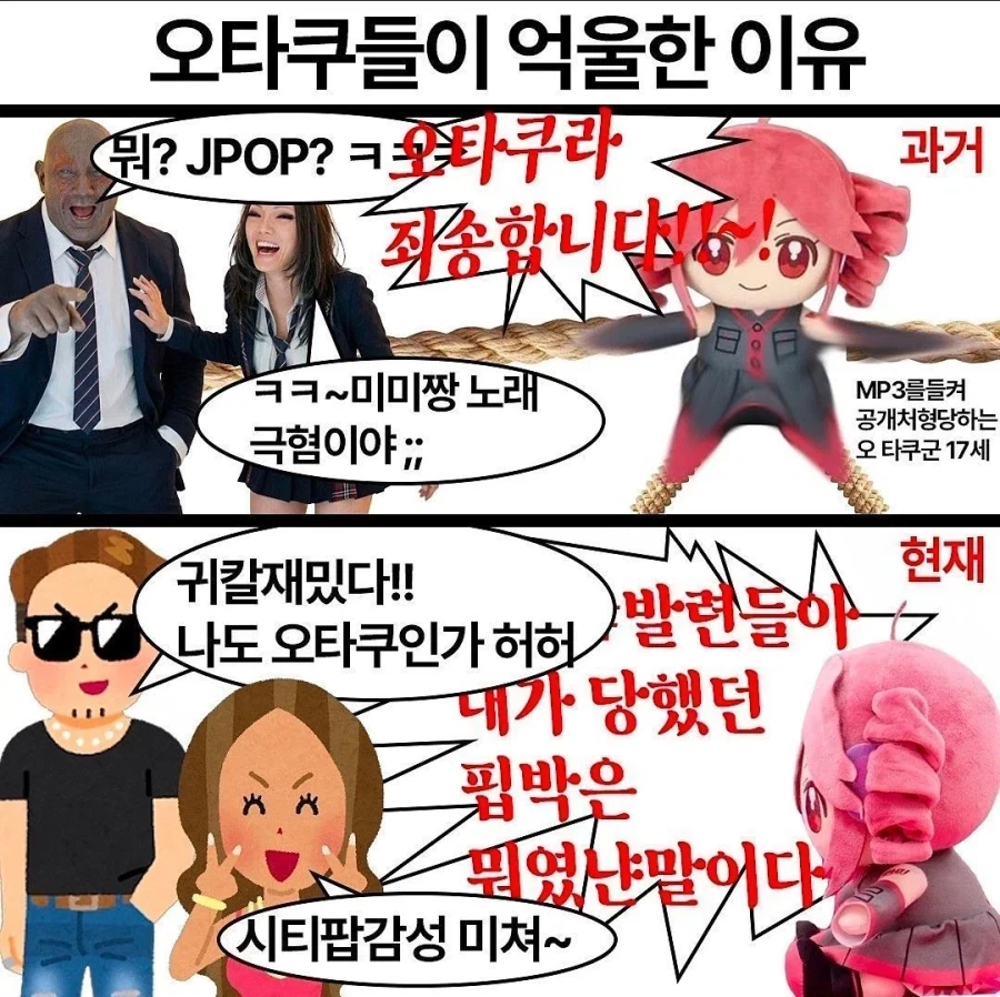오타쿠들이 억울한 이유