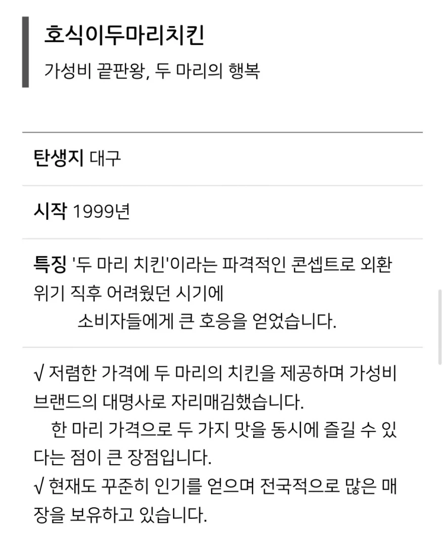 치킨의 명가라는 대구 - 이미지 3