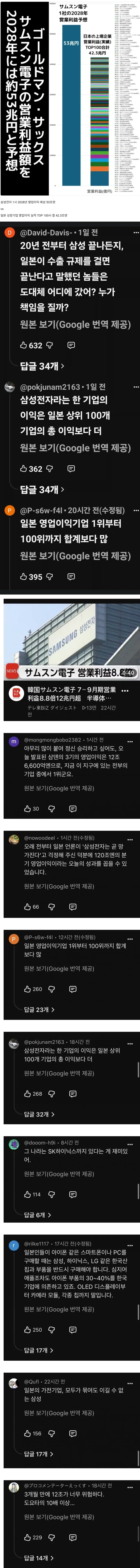 삼성전자 영업이익을 본 일본 반응