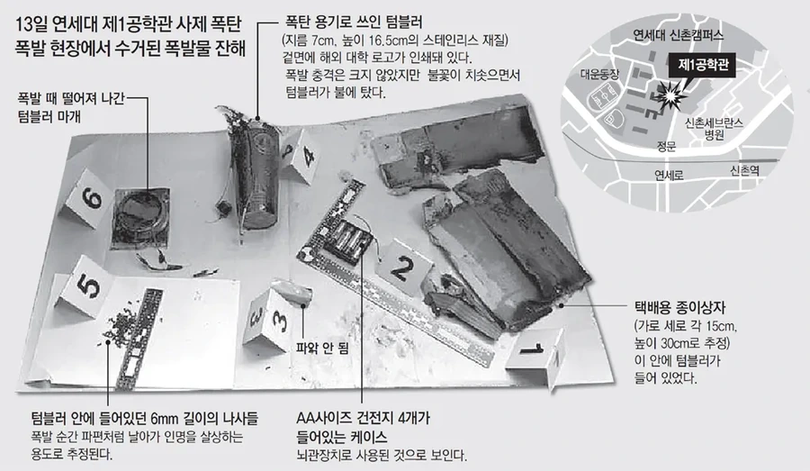 교수들이 대학원생들에게 잠시나마 잘해줬던 이유