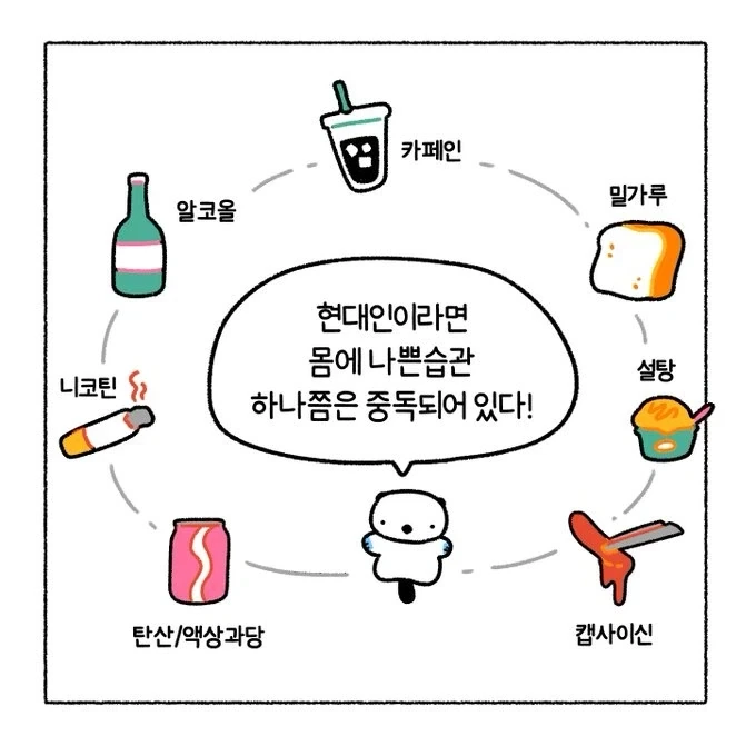 현대인이라면 하나쯤은 중독되어있다.