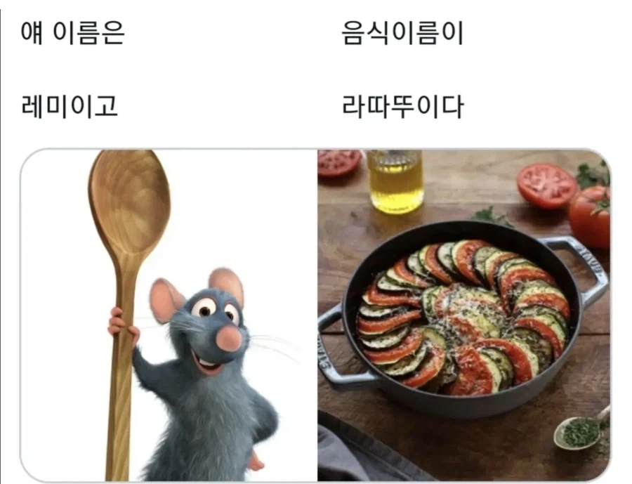 라따뚜이의 충격적인 진실