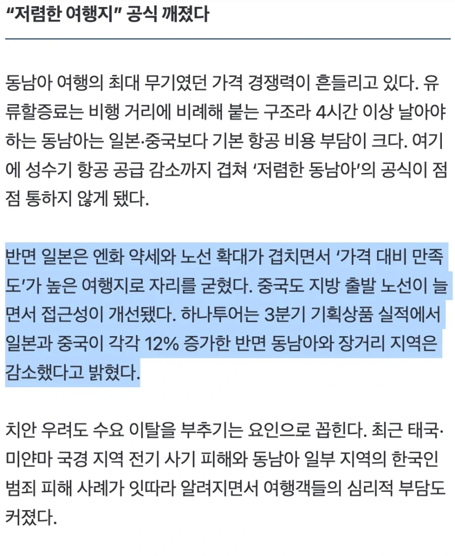 한국인 싹 사라졌다…“싸고 좋아” 동남아 몰려가던 사람들 어디 갔나 봤더니 - 이미지 4