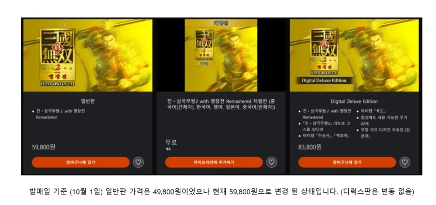 소니가 독점작 실패에 무덤덤한이유