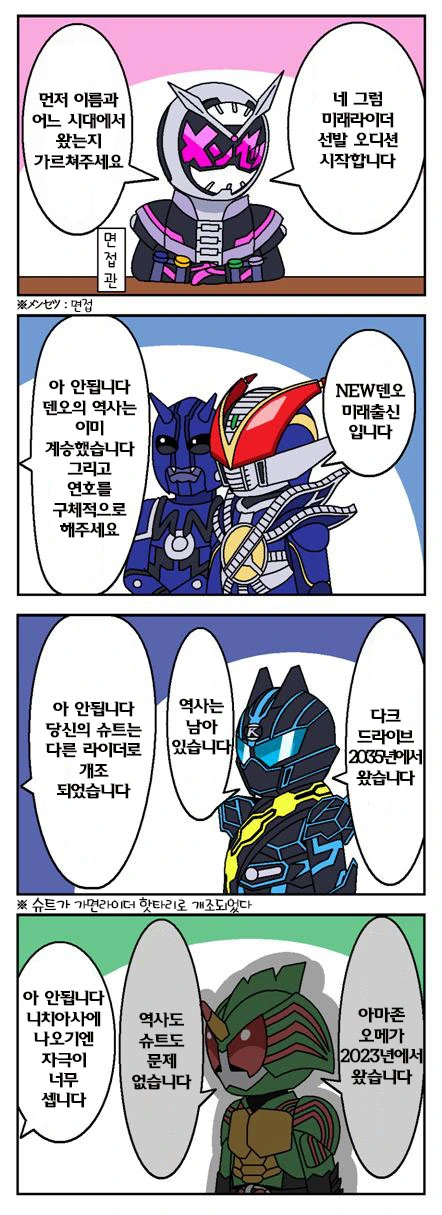 미래의 가면라이더 면접하는 만화