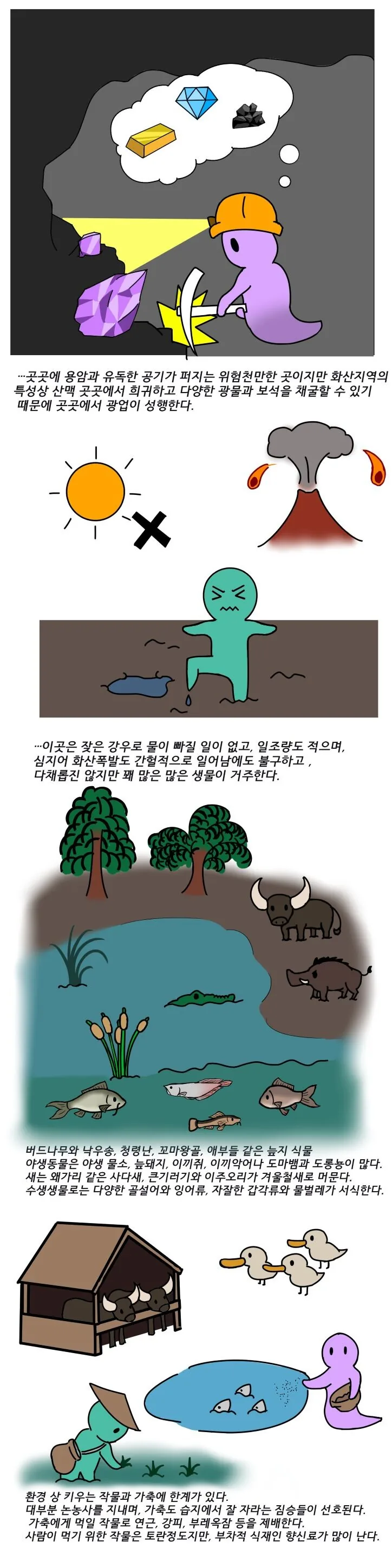 처음그려본 만화 - 이미지 2