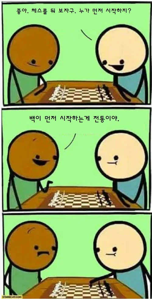 체스의 규칙.manhwa