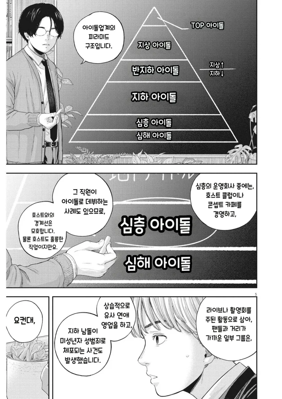 지하아이돌보다 밑바닥이라는 심해아이돌.MANGA