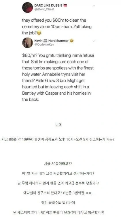 시급 80달러에 공동묘지 청소가능？