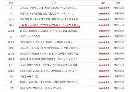 육개장 사발면이 청년의 꿈을 박살낸 사건 - 이미지 3