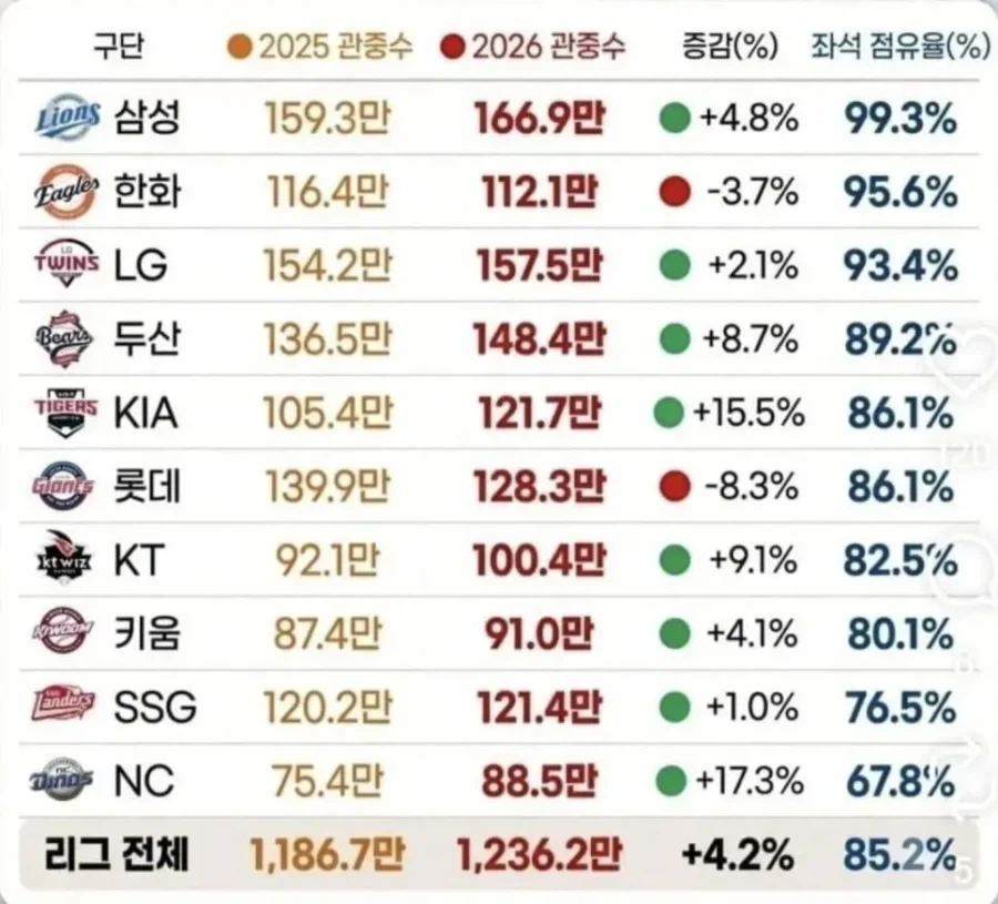 싹 다 논산으로 끌고 가서 유격피티 8번만 하루 종일 시키고 싶은 새끼들.jpg