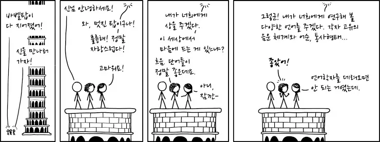 바벨탑의 진실