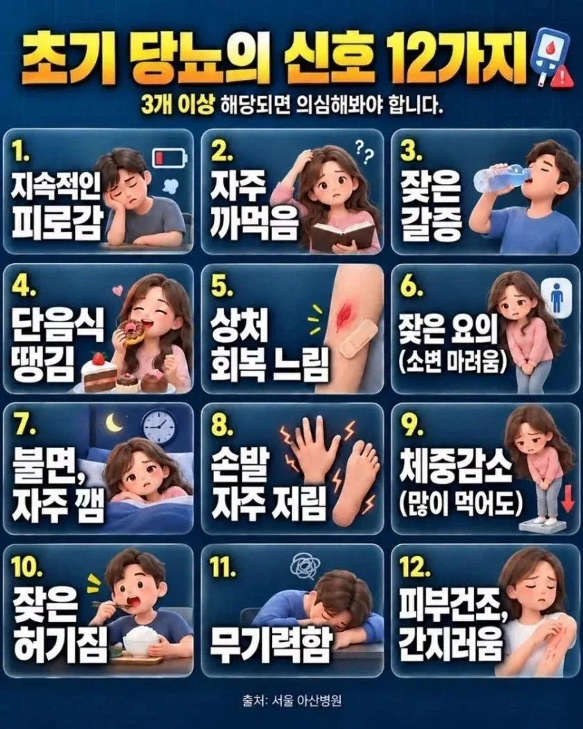 초기 당뇨 신호 12가지