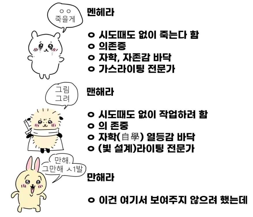 치이카와로 보는 멘헤라 유형.jpg