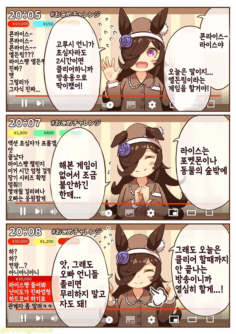 말딸) 초심자도 쉽게 클리어하는 게임.manhwa