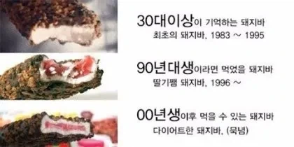 세대별 갈리는 돼지Bar